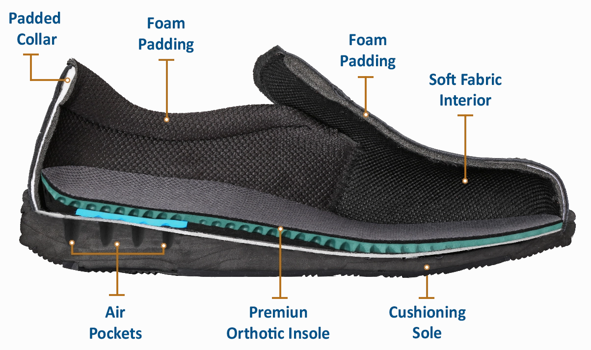 Avery Island 410 - Orthopedic Shoes For Men Shoes Canvas Casual