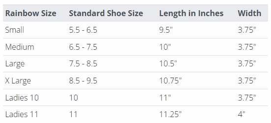 RAINBOW WOMEN'S SINGLE LAYER THICKSTRAP PREMIER BLACK Sandals Resort Turks