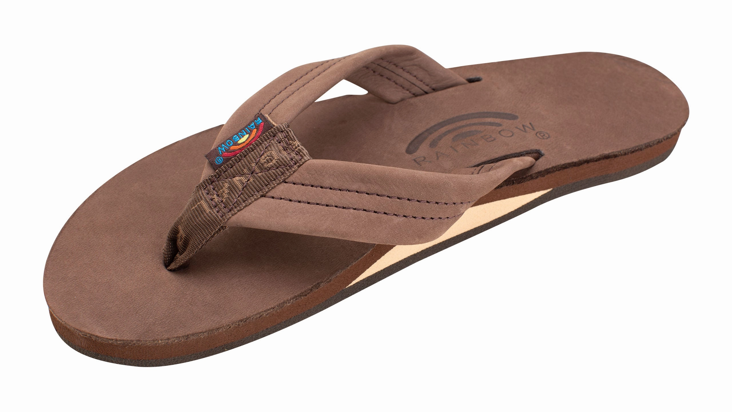 RAINBOW WOMEN'S SINGLE LAYER THICKSTRAP EXPRESSO Sandals Locations
