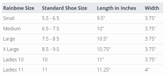 Floral Platform Sandals RAINBOW WOMEN'S SINGLE LAYER THICKSTRAP EXPRESSO